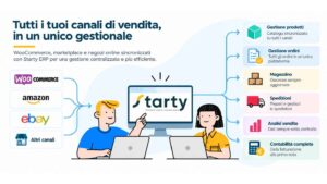 Analisi vendite multicanale